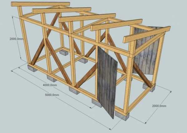 Проект дровяника с односкатной крышей