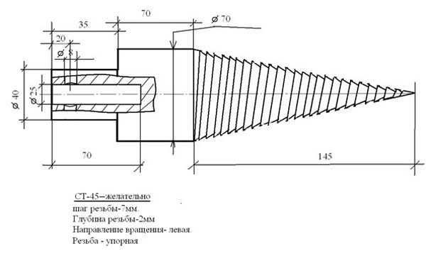 Дровокол гидравлический своими руками чертежи