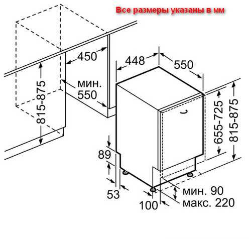 Размер встраиваемой духовки в шкаф