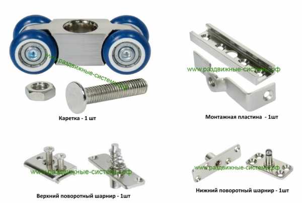 Где Купить Механизм Для Раздвижных Дверей