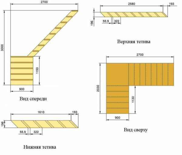 Двухмаршевая лестница с площадкой чертеж