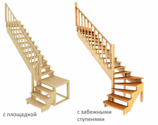 Двухмаршевая лестница с площадкой чертеж