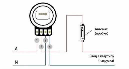 Как отключить электронный счетчик на пистолеты системы ssd