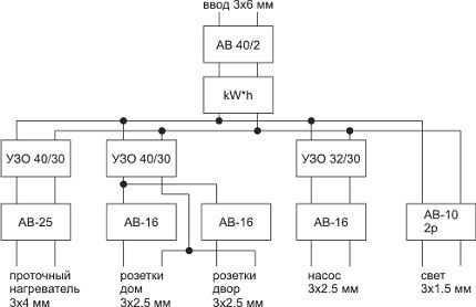 Тукмак каран туймазинский район карта