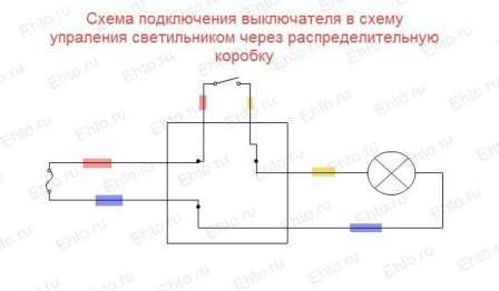 Схема подключения светильника с двумя выключателями в разных концах комнаты