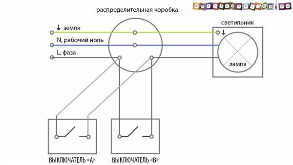 Общий выключатель света в квартире схема