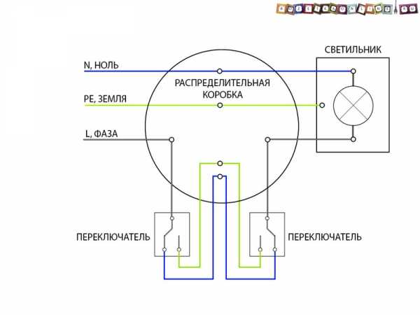 Общий выключатель света в квартире схема