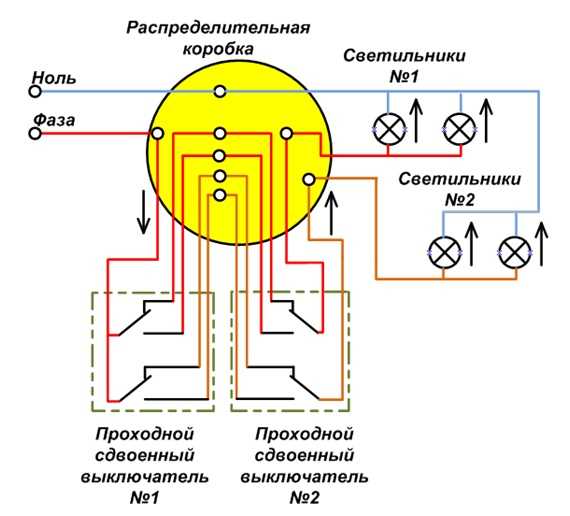 Схема подключения проходного выключателя одноклавишного с 2 мест на одну лампу легран