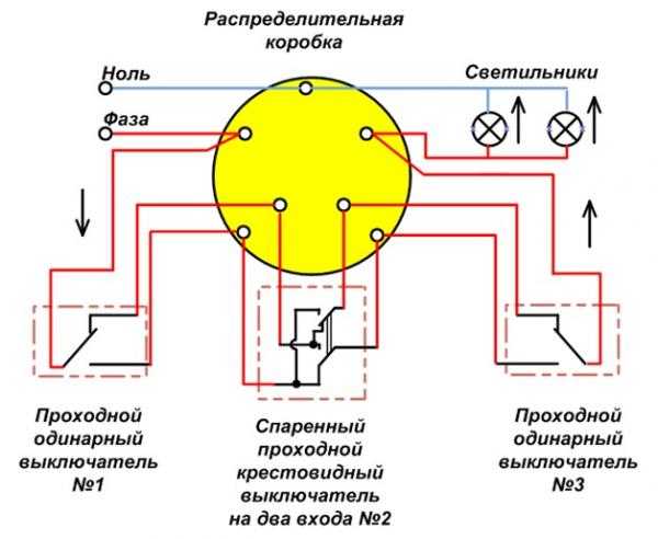 Схема подключения проходного выключателя с 2х мест двухклавишный