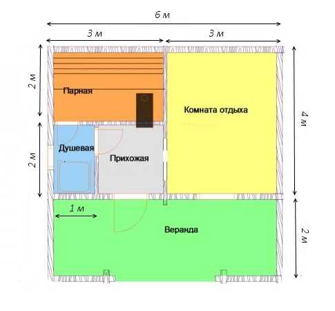 Проект бани 6 на 6 с верандой