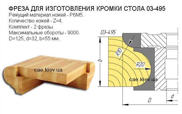 Купить Фрезы В Москве Для Изготовления Дверей