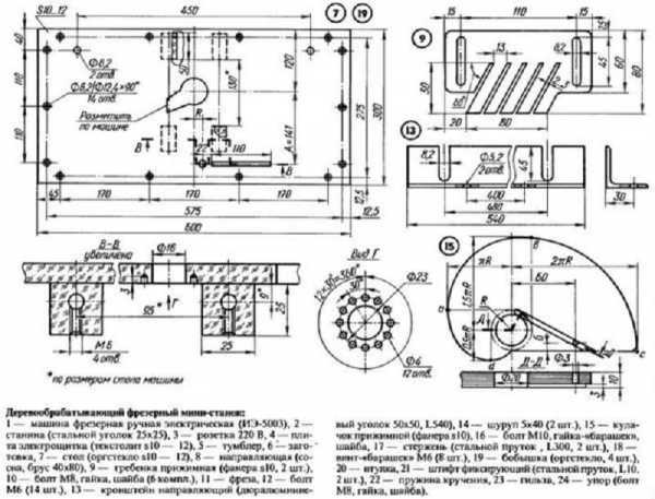 Фальцегибочный станок своими руками чертежи