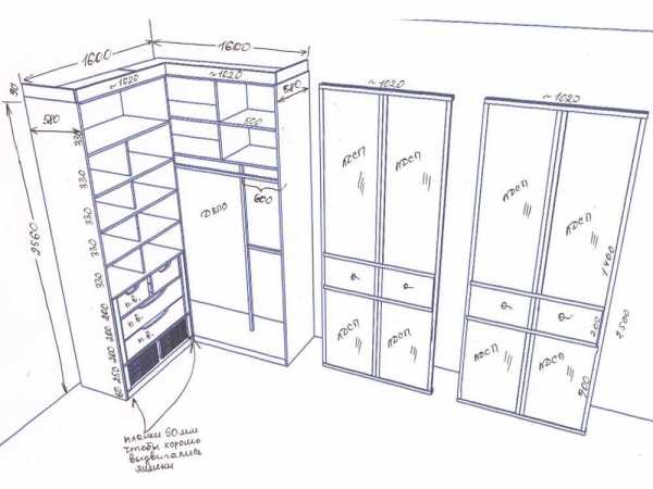 Гардеробная метр на метр планировка