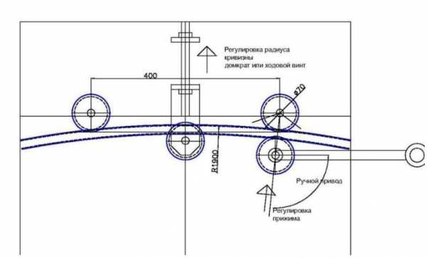 Трубогиб ручной своими руками чертежи с размерами