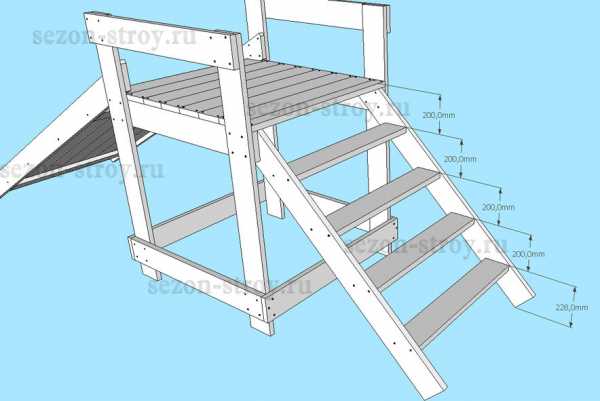 Детская горка своими руками чертежи