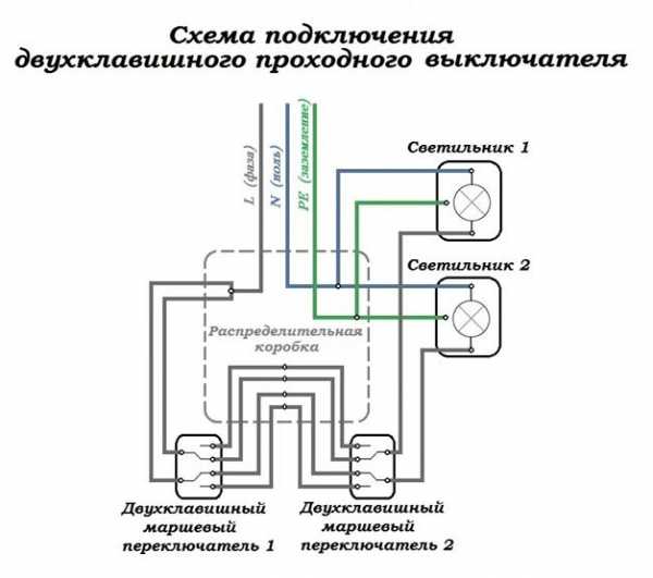 Импульсный выключатель схема