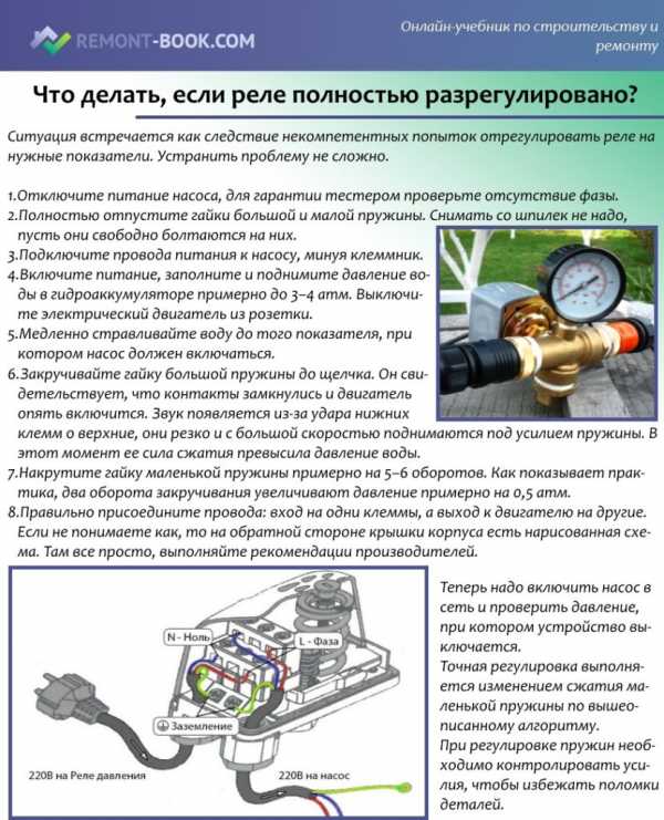 Реле давления инструкция регулировки