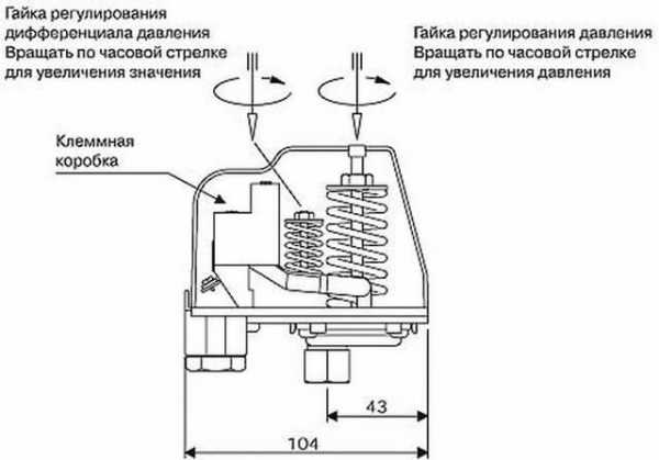 Реле давления инструкция регулировки