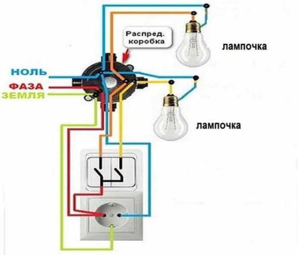 Двойной выключатель фото