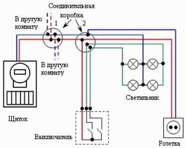 Как подключить двухклавишный выключатель с розеткой в одном корпусе схема подключения