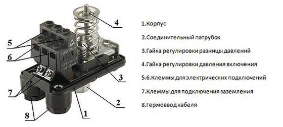 Как подключить реле давления