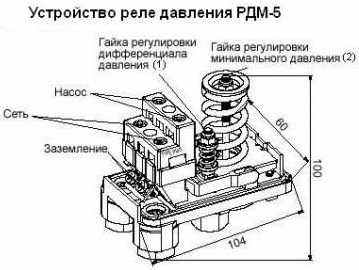 Как повысить давление на реле давления acer