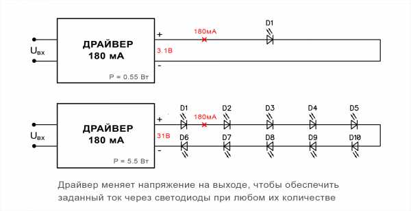 Подключение светодиода к 12 вольтам через резистор схема подключения