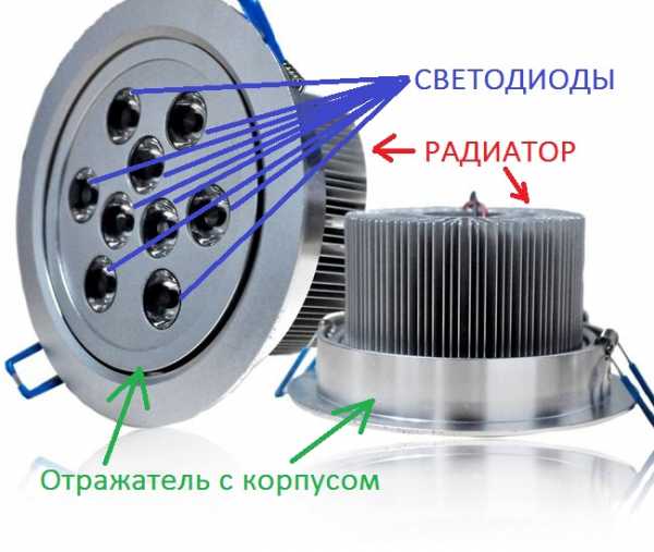 Как подключить светодиодные фары