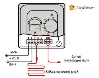 Схема подключения китайского терморегулятора для инкубатора