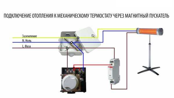 Терморегулятор uni fitt 331i2000 схема подключения