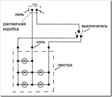 Схема подключения трехрожковой люстры к одинарному выключателю