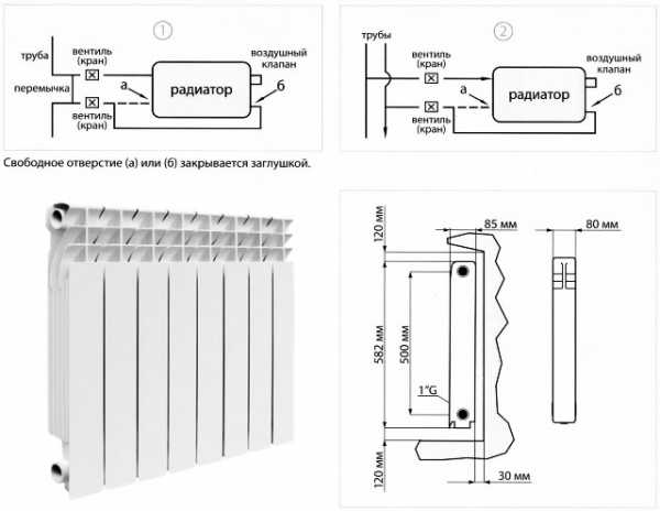 Как разобрать медный радиатор