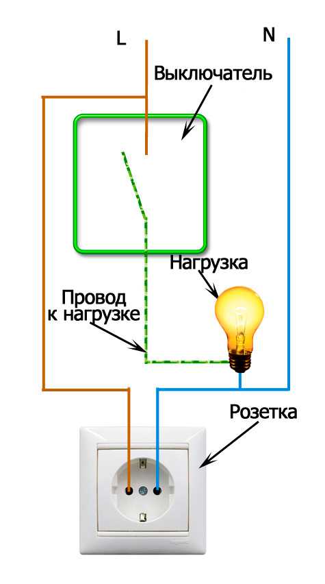  подсоединить на один провод выключатель и розетку – Схема .