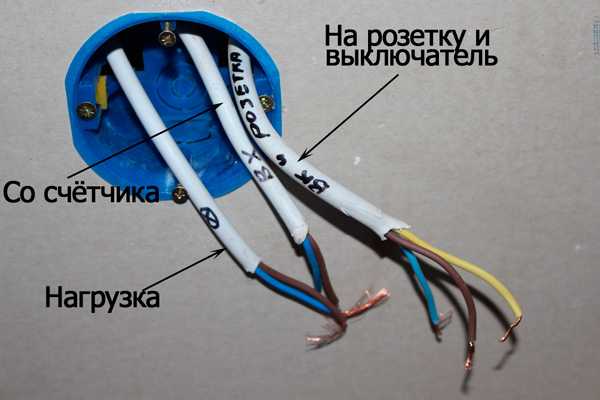 Два куска круглой медной проволоки показанные на рисунке подсоединены параллельно к одной и той же