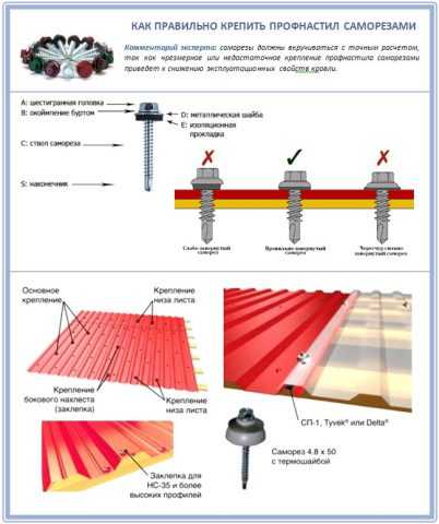 Как крепить профлист на крыше саморезами в какую волну фото