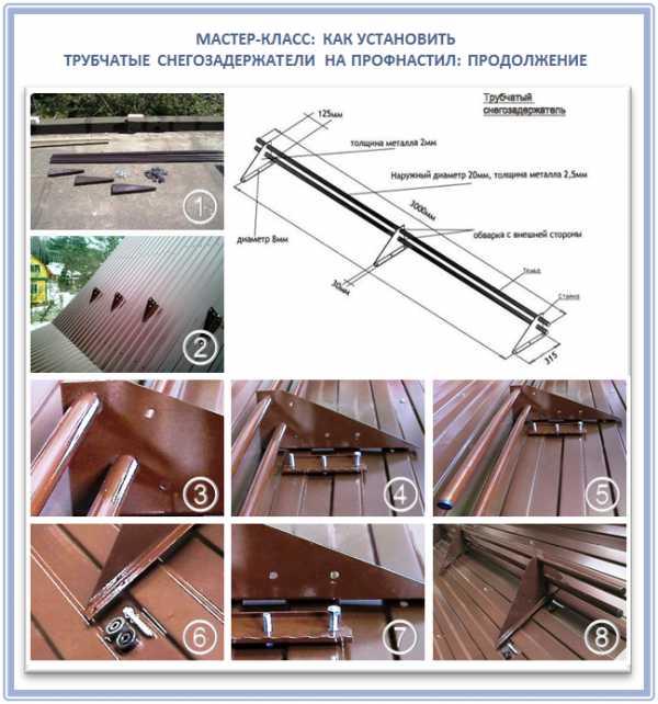 Схема установки снегозадержателей на крыше