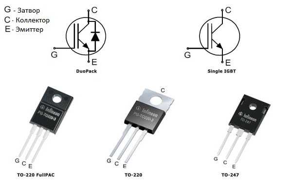 Что надо сделать чтобы открыть mosfet транзистор