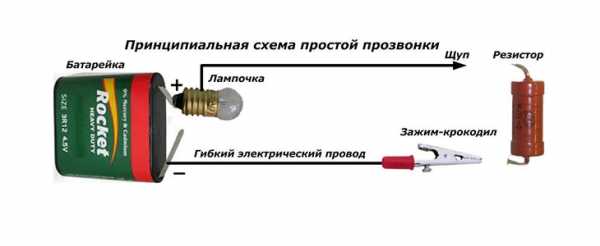 Прозвонка двигателя мультиметром 220