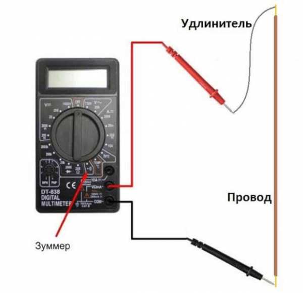 Прозвонка двигателя мультиметром 220