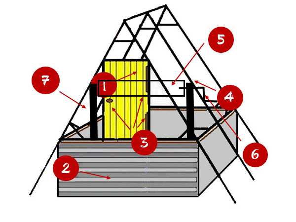 Сделать домик для колодца своими руками чертежи и размеры фото пошагово