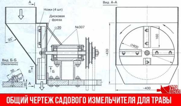 Траворезка своими руками чертежи