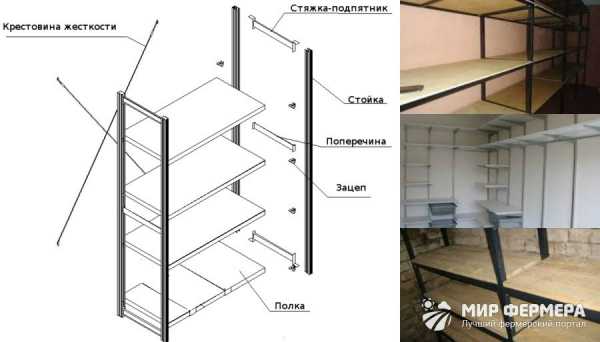 Полки в погребе своими руками чертежи