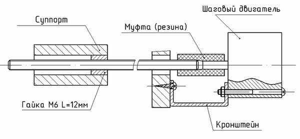 Станок чпу своими руками схема чертежи