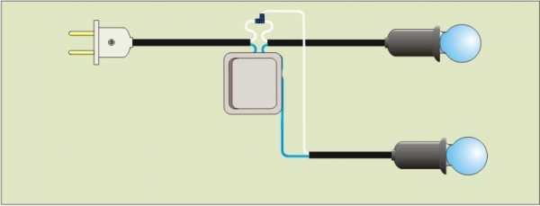 Как соединить провод с патроном – Как подключить патрон к проводам на ...
