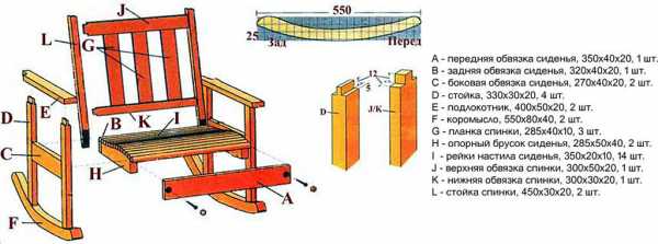 Кресло качалка своими руками схема