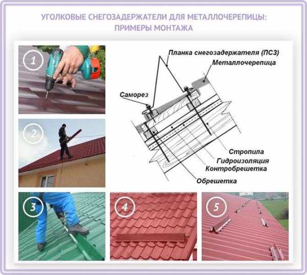 Как правильно крепить снегозадержатели на металлочерепицу фото пошагово