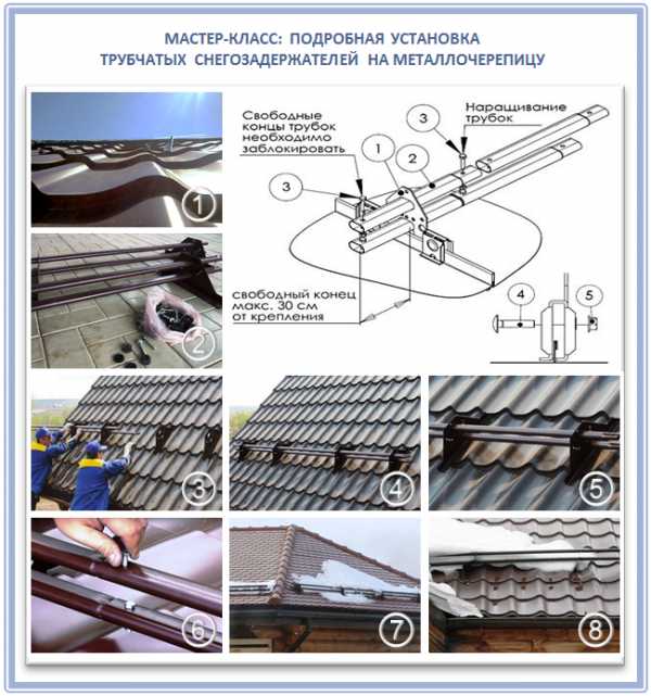 Как правильно крепить снегозадержатели на металлочерепицу фото пошагово