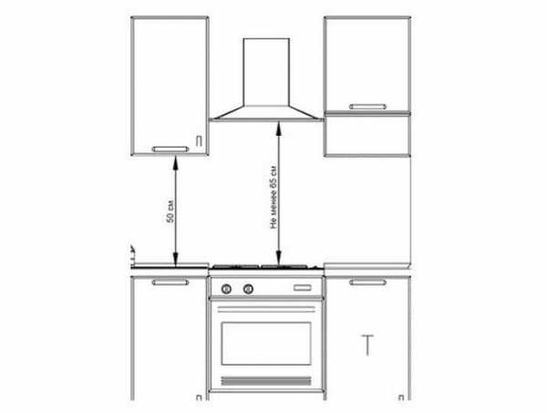 Схема шкафа под встраиваемую вытяжку