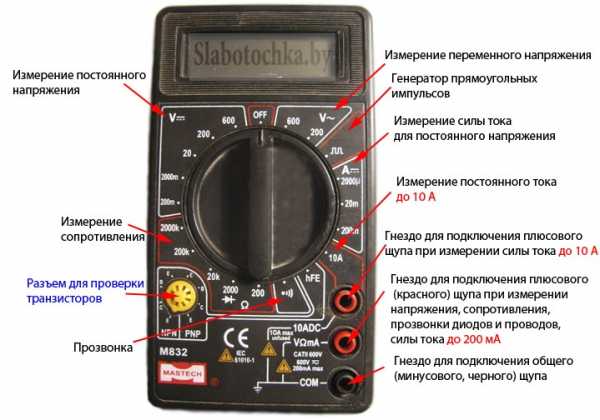 Как определить фазу и ноль на блоке питания