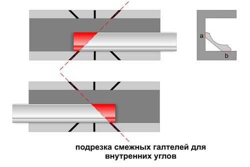 Как сделать плинтус в sketchup